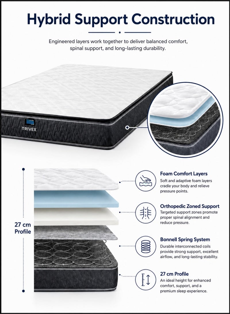 TRIVEX Queen Size Mattress 160x200 cm | 27 cm Bonnell Spring Mattress | Medium Firm Hybrid Mattress With Pillow Top Edge Support For Bedroom - Image 5
