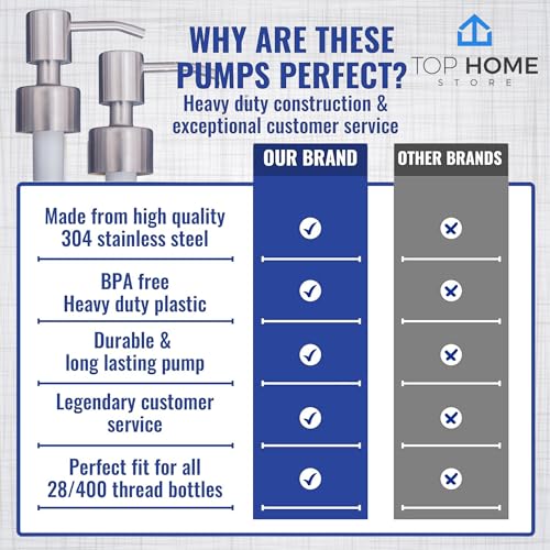 Top Home Store Stainless Steel Soap & Lotion Dispenser Pumps, Brushed Nickel Replacement (2 Pack) - Image 5
