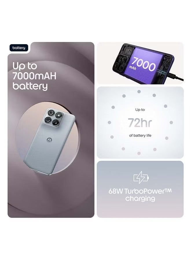 Motorola Edge 70 Fusion 5G Dual SIM Phone Pantone Country Air 12GB RAM 256GB Limited Edition with Free Gifts - Middle East Version - Image 3