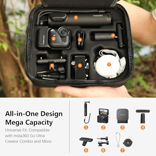 AMAZEAR Carry Case for Insta360 Go Ultra Accessories, Insta 360 Go-Ultra Portable Travel Bag with Shoulder Strap Hard Case for Protection, Organization, and Storage, Water-Resistance, Black - Image 4