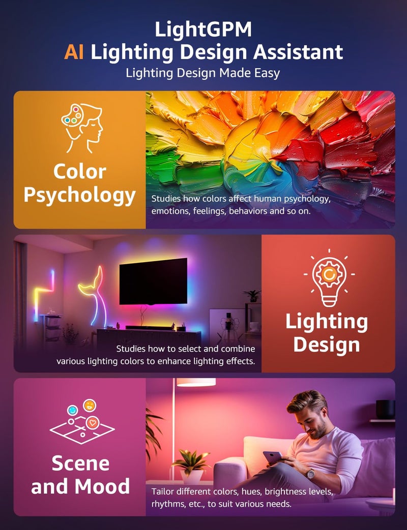 Lepro N1 AI Smart RGB Rope Lights for Christmas, Personalized AI Lighting Designer, LightBeats Music Sync, Color Segment DIY, Voice Control Via App, 9.84ft Wi-Fi & Bluetooth LED Strip Lights - Image 4