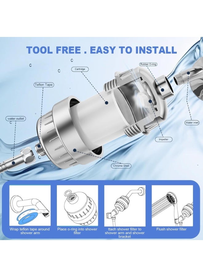 زابغالثو فلتر دش متعدد المراحل (25 مرحلة) بنواتين - يُحسّن ترشيح مياه الدش ويقلل الكلور بنسبة 97.45% - فلتر رأس الدش الأمثل لبشرة أنعم وشعر أكثر لمعانًا - Image 3