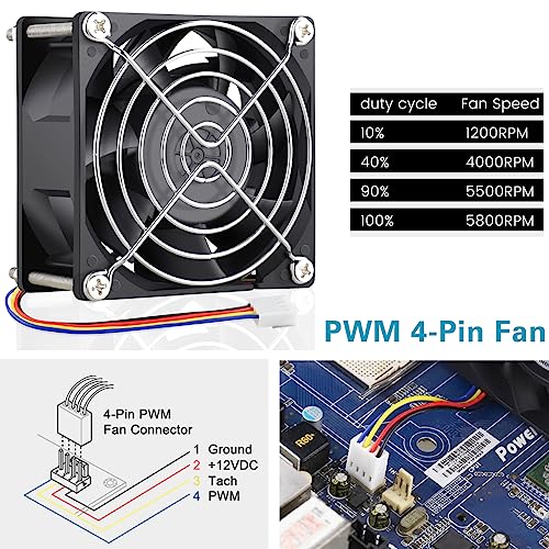 GDSTIME 80mm x 38mm 8038 PWM 4Pin High Speed Dual Ball Bearing DC 12V 80x80x38mm PC Computer Case Cooling Fan - Image 3