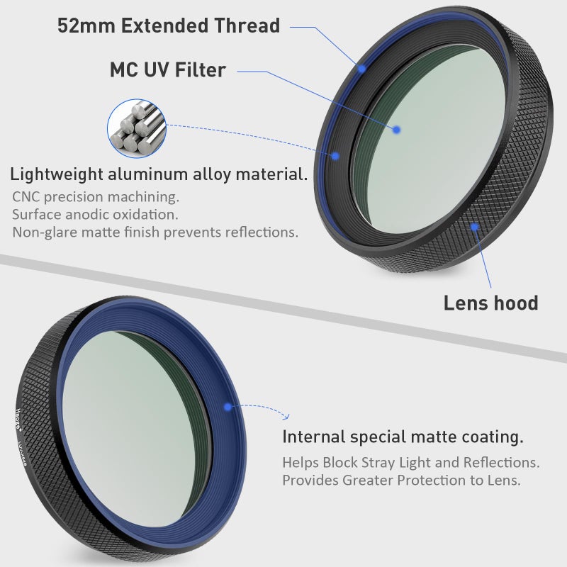 Haoge LUV-X54B Metal Lens Hood with MC UV Protection Multicoated Ultraviolet Lens Filter for Fujifilm X100VI Fuji X100V Camera Black - Image 3