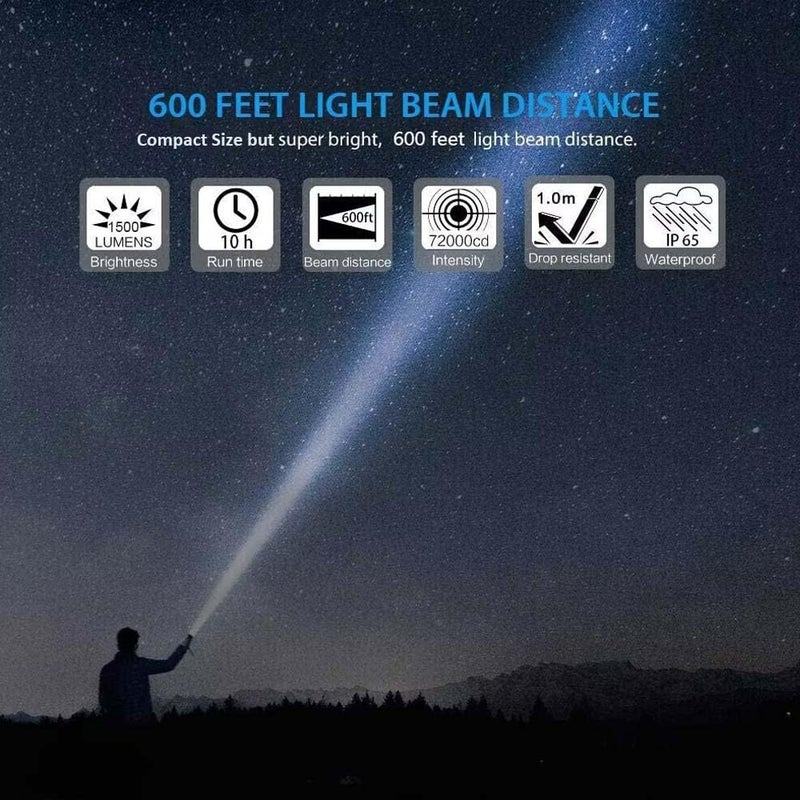 Hoxida USB Rechargeable Flashlight, Magnetic LED Flashlight, Super Bright LED Tactical Flashlight with Cob Worklight,Waterproof,Zoomable Small LED Flashlight for Camping, Flashlight with Holsters - Image 2