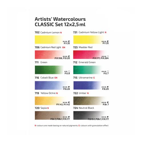 Rosa Gallery Professional Watercolor Paint Set, 12 Water Colors of 2.5 ml, High Lightfastness Paints Kit for Artists, Adult, Lightweight and Portable Metal Case - Image 4