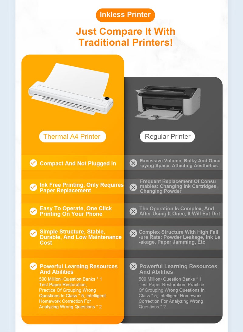 Kidle طابعة حرارية منزلية صغيرة A4 مع حل طباعة بدون حبر محمول عبر WiFi للطلاب وموظفي المكاتب - Image 4