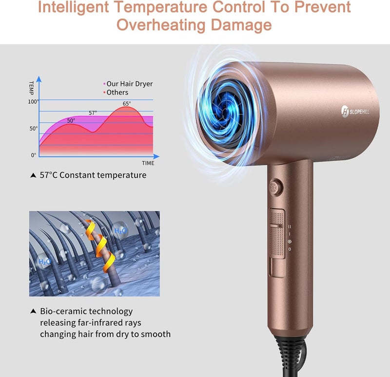 SLOPEHILL Professional Ionic Hair Dryer, Powerful 1800W Fast Drying Low Noise Blow Dryer with 2 Concentrator Nozzle 1 Diffuser Attachments for Home Salon Travel (Mocha Mousse) - Image 4