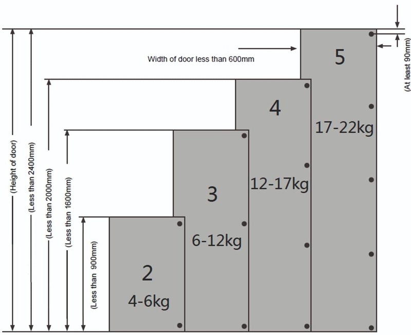 BTL BTL Aluminium Frame Hinge Autoclose Hinges Softclose Hydraulic Slide On Hinge 8 CrankHalf Overlay 60 Hours Salt Spray TestingMaterial Cold Roll Steel Nickel Plating 1 Pair BAHHAS8  - Image 3