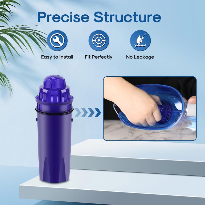 ICEPURE Pitcher Water Filter Replacement for PUR CRF950Z, CRF-950Z, PPF900Z, PPF951K, PPT700W, CR-1100C, CR1100CV, DS-1800Z, PPT711W, PPT711B, PPT111W and More PUR Pitcher and Dispensers System, 4PACK - Image 5