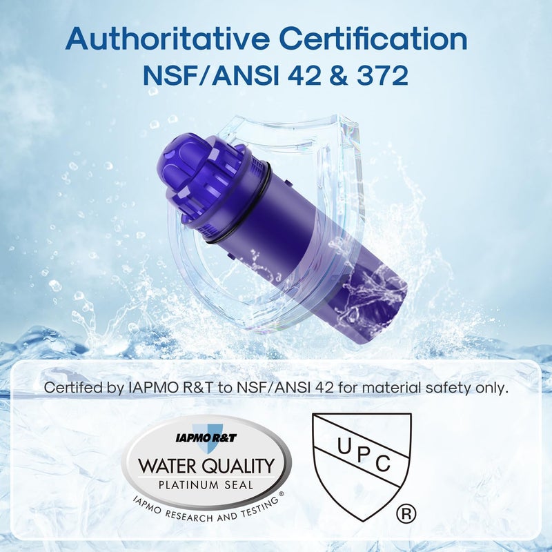 ICEPURE Pitcher Water Filter Replacement for PUR CRF950Z, CRF-950Z, PPF900Z, PPF951K, PPT700W, CR-1100C, CR1100CV, DS-1800Z, PPT711W, PPT711B, PPT111W and More PUR Pitcher and Dispensers System, 4PACK - Image 2
