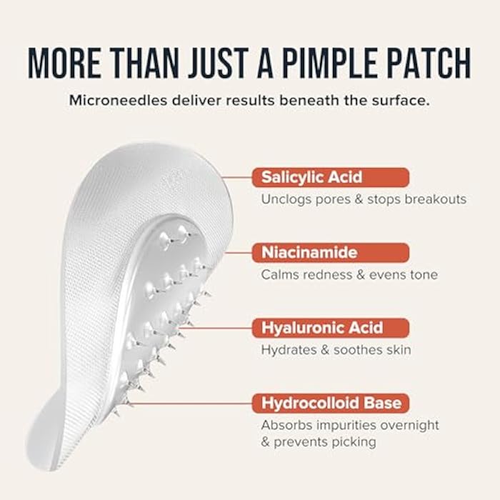 Cardon Microneedle Patches - Microdart Acne Patch with Salicylic Acid, Niacinamide & Hyaluronic Acid - Korean Pimple Patches to treat Zits, Blackheads, Blemishes, Razor Bumps, Ingrown Hair - (9 count) - Image 2