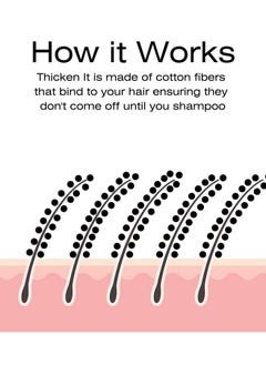 Simply Extensions Thicken It 100% Scalp Coverage Hair Powder Black Talcfree .32 Oz. Water Resistant Hair Loss Concealer For Men And Women. Naturally Thicker Than Hair Fibers & Spray Concealers  - Image 4