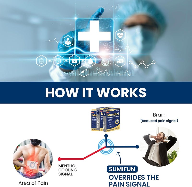 Sumifun Medicated Cold Hot Patches  30 Count 5 Menthol Extra Strength Pain Relief Patches Powerful Targeted Relief for Simple Backaches Joint Pain Stiff Neck Muscle Sore - Image 2