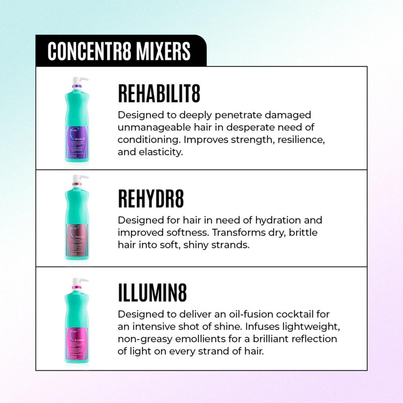 Malibu C REHABILIT8 Smoothing Protein Conditioner (6 Packets) - Replenishes Hair Protein & Amino Acids to Prevent Breakage - Hydrating Conditioner for Damaged Hair - Image 4