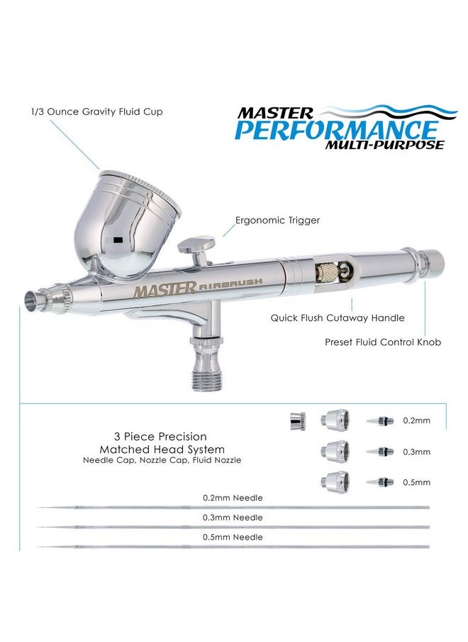 Master Airbrush - Master Performance G233 Pro Set With 3 Nozzle Sets (0.2 0.3 & 0.5Mm Needles Fluid Tips And Air Caps) And Air Hose Dualaction Gravity Feed Airbrush With 1/3 Oz Cup Cutaway Handle - Image 1
