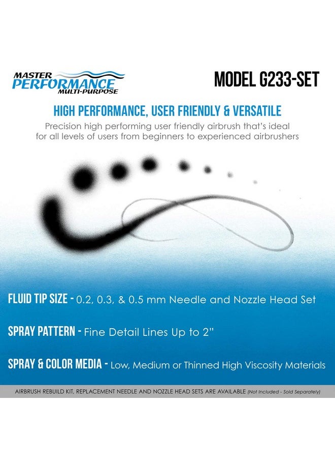 Master Airbrush - Master Performance G233 Pro Set With 3 Nozzle Sets (0.2 0.3 & 0.5Mm Needles Fluid Tips And Air Caps) And Air Hose Dualaction Gravity Feed Airbrush With 1/3 Oz Cup Cutaway Handle - Image 1