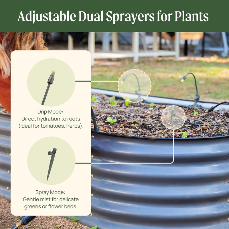 Vego Garden Irrigation Kit - Drip Irrigation System for Raised Garden Beds, Efficient Watering Solution for Vegetables, Flowers, and Plants, Easy DIY Installation (Large) - Image 3