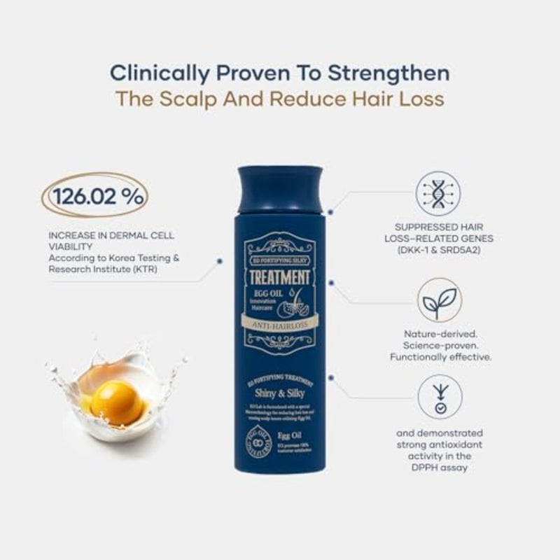 Korean Egg Oil Fortifying Conditioner, the natural solution to soften hair, make it easier to style, and prevent hair loss, for women and men, 250 ml - Image 2