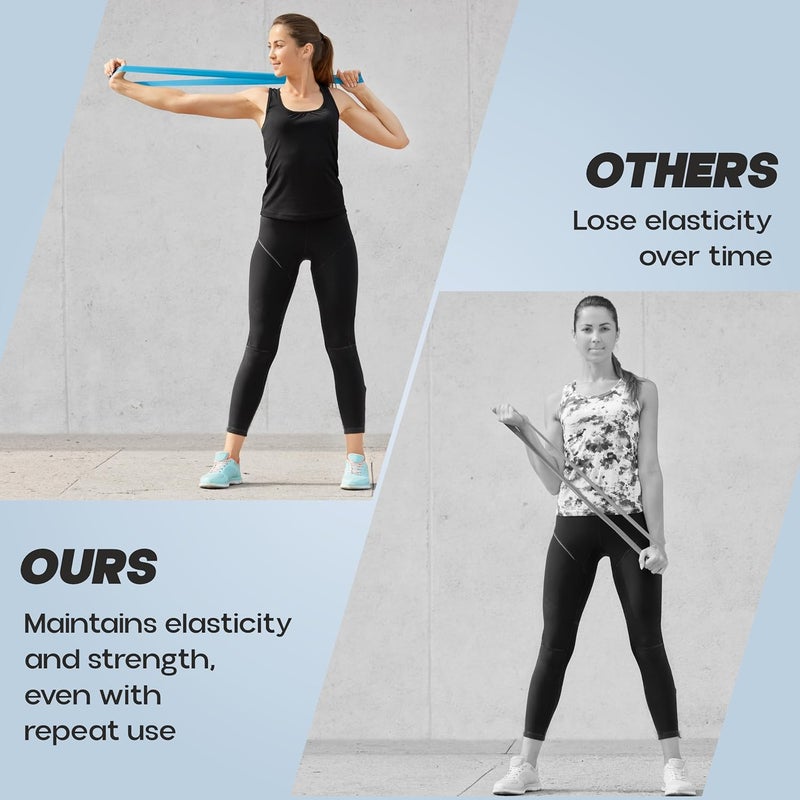 KONEX Natural Latex Resistance Band Loops for Men & Women | High Elasticity, Durable & Odour Free | Ideal for Home or Gym Workouts, Exercises, Stretching, Pull Ups, and Booty Toning (Pack of 3) - Image 5