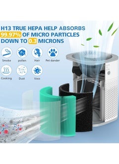 ibsun air purifier HEPA Filter for HY1800  - Image 3