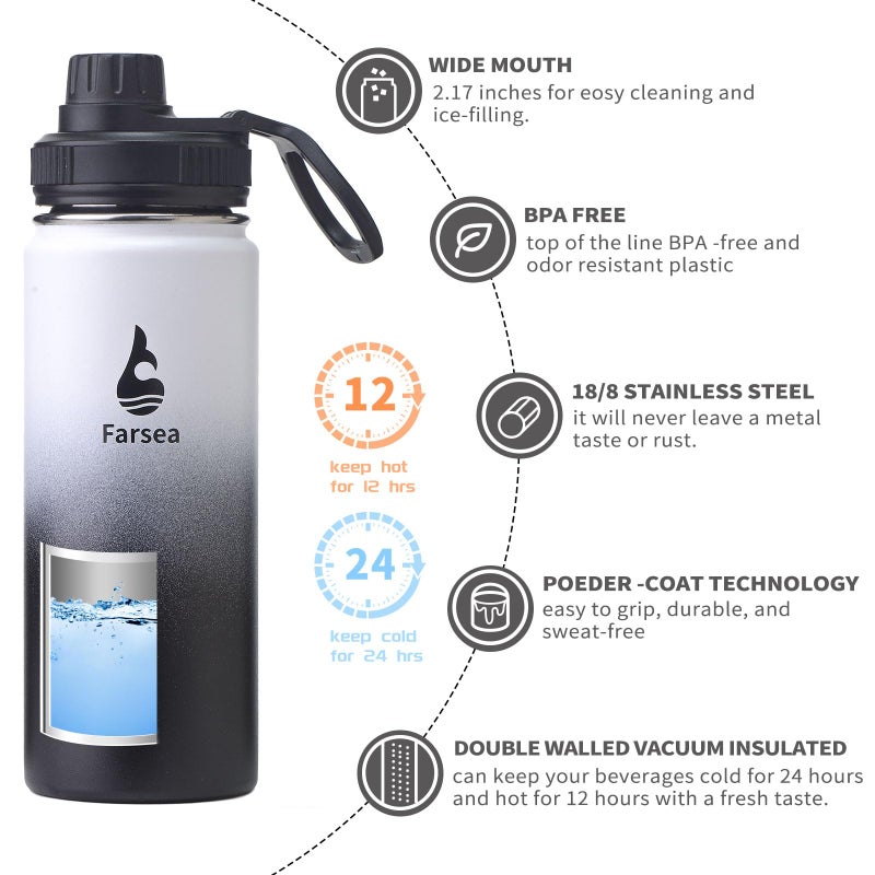Farsea Insulated Water Bottle With Paracord Handle  Protective Boot and 2 Lids (Straw Lid & Spout Lid)  Stainless Steel Water Bottle Wide Mouth  Double Wall Sweat-Proof BPA-Free  18 oz - Image 2
