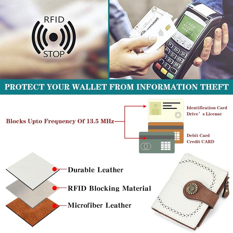 SENDEFN Small Womens Wallet Leather Bifold Card Holder RFID Blocking with Zipper Coin Pocket - Image 4