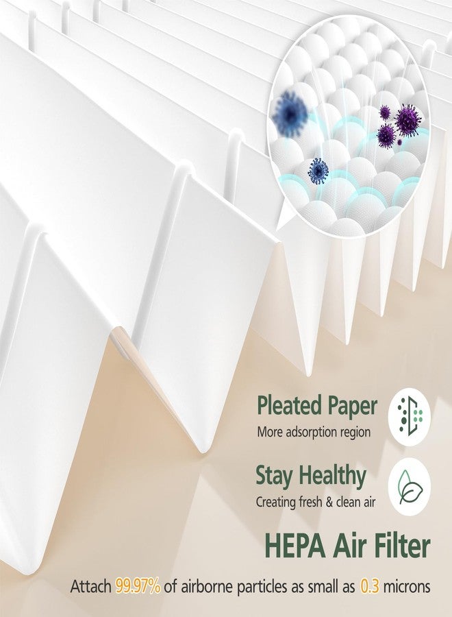 isinlive AP100 AP102 Replacement Filter Compatible with AromaRoom AP100-A, AP102, AP100-B, AP100-C, Core Mini Air Purifi-ers, 3-IN-1 HEPA and Activated Carbon Filter, 2Pack (White) - Image 4