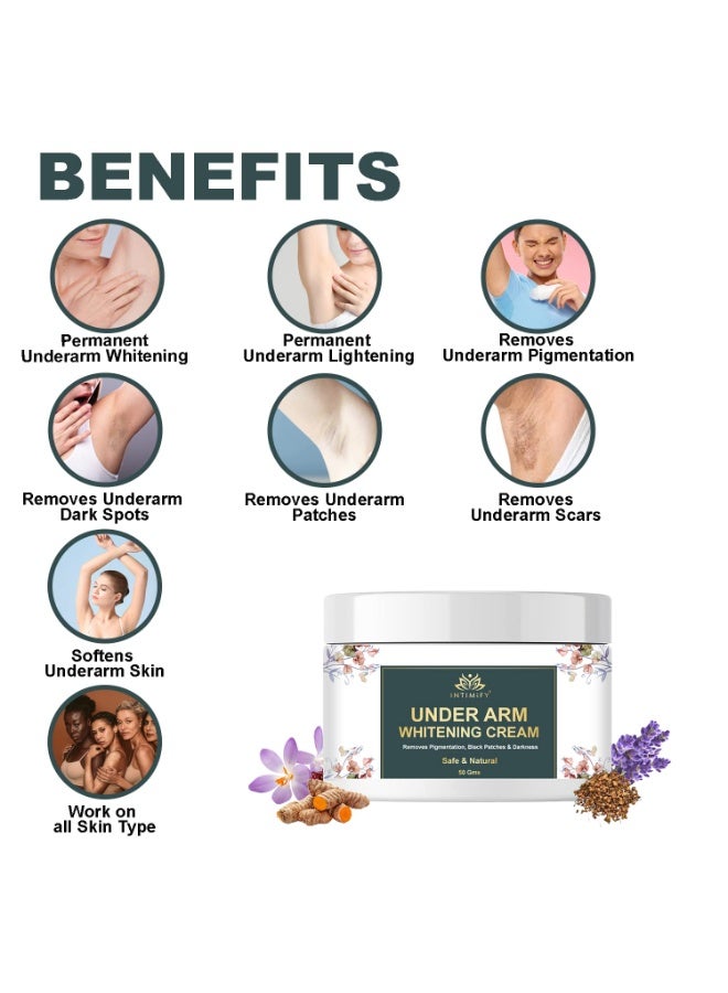 INTIMIFY Underarm Whitening Cream For Women & Men 50 gm (Pack of 1) - Image 3