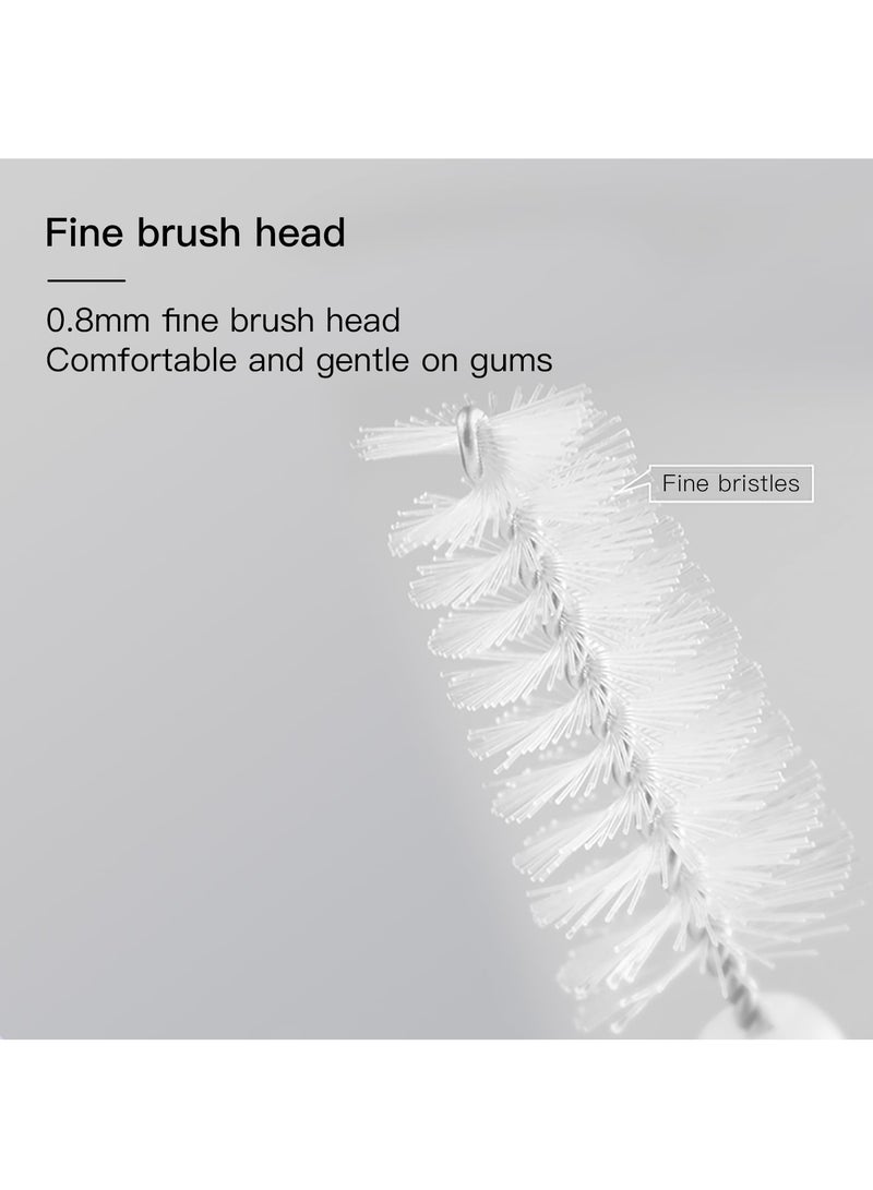 KASTWAVE فرشاة بين الأسنان القابلة لإعادة الاستخدام، نوع L + نوع I، مقبضان + 16 رأس بديل، فرشاة أسنان فائقة النعومة للأسنان الضيقة، أفضل مجموعة أدوات للعناية الفموية (بنفسجي) - Image 5