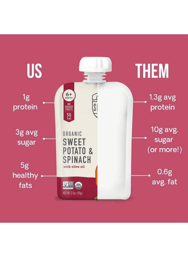 Serenity Kids 6+ Months Veggie Puree Baby Food Pouches - USDA Organic - No Sugary Fruits or Added Sugar - Allergen Free - 3.5 Oz BPA-Free Pouch - Sweet Potato & Spinach - 6 Count - Sweet Potato Puree - Image 4