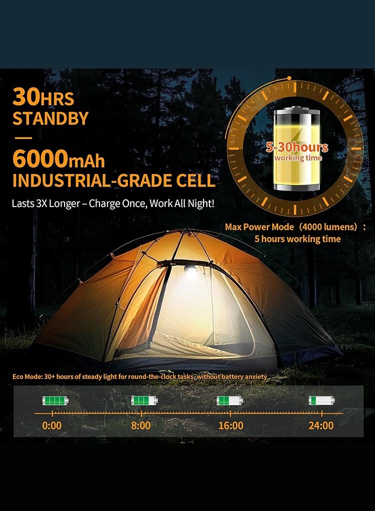 Mr.Smart 6000mAh Magnetic Work Light Rechargeable with 4000 Lumen IP65 Waterproof, 30H Runtime, 4 Brightness & 4 Color Modes with Red SOS, Strong Magnet Base for Car Repair, Camping, Emergency - Image 4