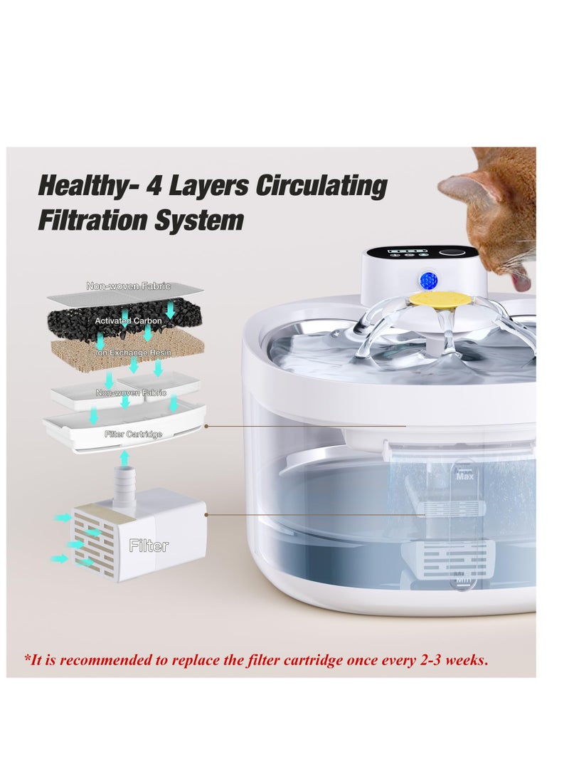 Excefore Wireless Cat Water Fountain, Wireless Motion Detection Cat Fountain Stainless Steel with Water Level Window, 3 Work Modes, Cordless Pet Water Fountain for Cats, Dogs - Image 4
