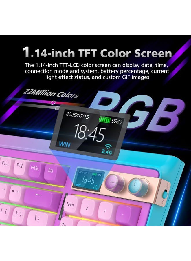 FOPATO 98% Mechanical Gaming Keyboard,96 Keys Full Key Rollover Wireless Keyboard Hot Swappable Gasket Structure,Bluetooth,2.4GHz,USB-A to C 3-Mode,with Screen,RGB,PBT Keycaps,for PC Laptop (Purple - Image 2