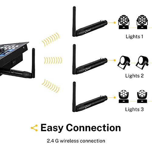 Donner Wireless DMX 8PCS Black Metal DMX512 wireless Dfi DJ 2.4G 7 Receivers & 1 Transmitter Lighting Control for LED Stage Disco Party Bar Lighting - Image 3