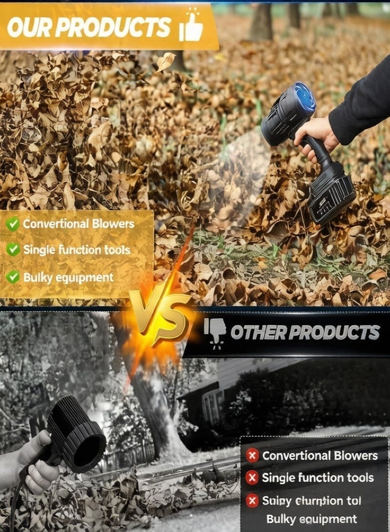 Hicomony Portable Duster, Compressed Air Duster, Adjustable Speed Compressed Air Duster, Handheld Cordless Leaf Blower Portable Duster, Mini Jet Dry Blower for Outdoor, Camping, Cleaning - Image 4