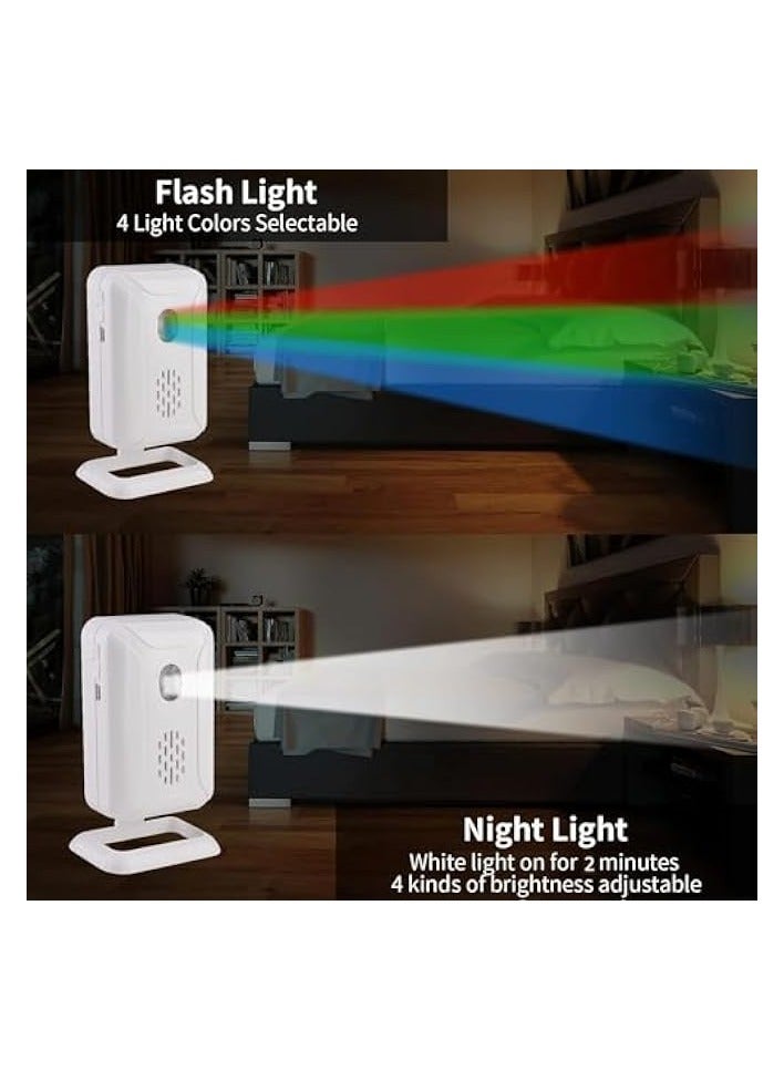 Green Tiger Motion Sensor Doorbell, Door Chime for Business, Wireless PIR Motion Sensor, Detector Security Alarm Chime, Welcome Doorbell, Visitor Bell for Business Shop Store Office Home Front Door Entry - Image 2