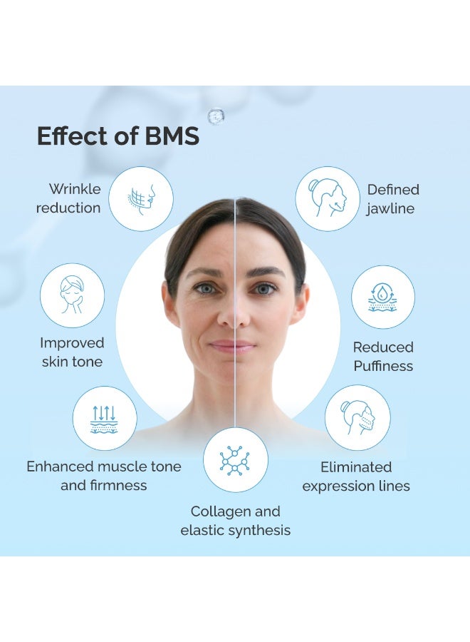 GESS FaceActive BMS Facial Massager, Face Lifting & Skin Firming Device, Deep Tissue Face Care Tool, Anti-Wrinkle & Contour Support - Image 3