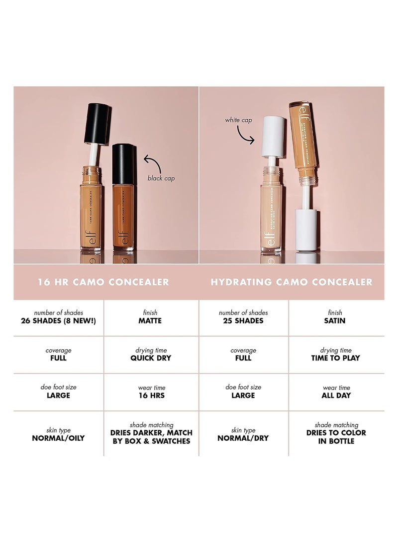 Generic e.l.f. Hydrating Camo Concealer Lightweight Full Coverage Long Lasting Conceals Corrects Covers Hydrates Highlights Satin Finish AllDay Wear 6ml, Medium Beige  - Image 3