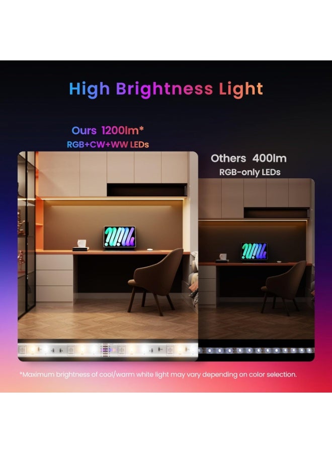 SwitchBot LED Strip Light 3 Smart RGBIC LED Strip Light 5M with Matter Support, App Control, Voice Control, Remote Control, 16+ Million Colors, Adjustable Brightness, Customizable Schedules - Image 4