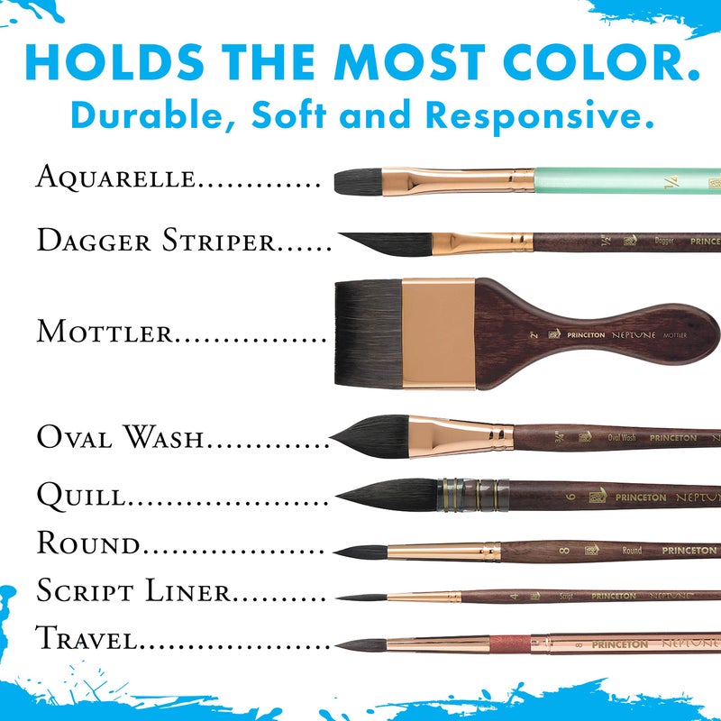 Princeton Artist Brush, Neptune Series 4750, Synthetic Squirrel Watercolor Paint Brush, Script Liner, Size 1 - Image 4
