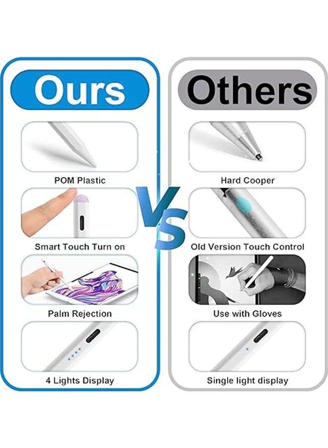 Stylus for iPad 9th and 10th generation Apple Pencil is compatible with Apple iPad 10/9/8/7 Gen 2018-2023 / iPad Pro 11/12.9 / iPad Air 5th generation - Image 3