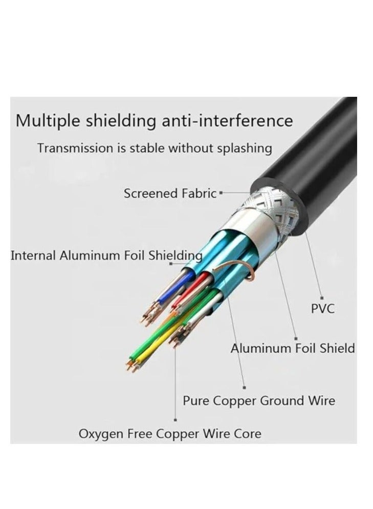 Kuwes HDMI 2.0 4K @ 60Hz M/M PVC High-Speed HDMI Cable with 24K Gold Plated Connector and Ethernet 3M - Image 3