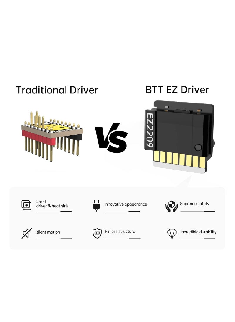 Generic - 2PCS EZ2209 V1.0 Stepper Motor Driver, Silent Stepstick Driver, Compatible with SKR 3 EZ and Manta E3 EZ 3D Printer Controller Boards, Ideal Replacement Accessory. - Image 1