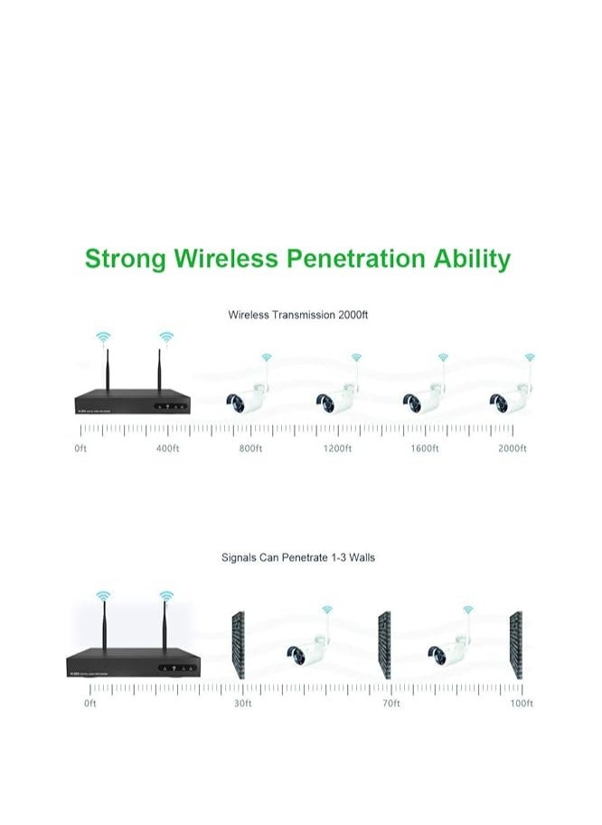Generic - Bullet Camera Video Surveillance WiFi Aottom 8CH Video Surveillance WiFi Surveillance Cameras - 8ch NVR Kit + 4pcs 720P Camera, Night Vision, Motion Detection, E-mail Alarm, P2P, No HDD - Image 1