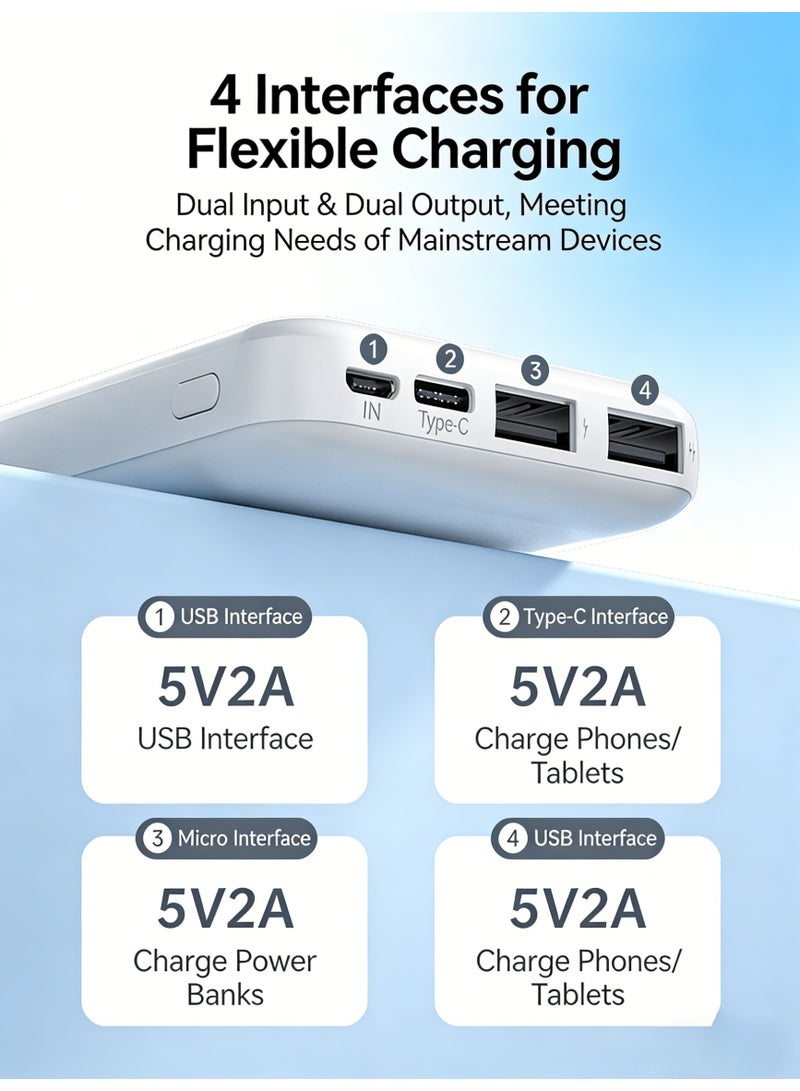 20000mAh Portable Power Bank, Dual USB Output Portable Charger, Slim External Battery Pack with LED Indicators, Fast Charging Universal Power Bank for iPhone, Samsung, Huawei, Xiaomi & Tablets - Image 4