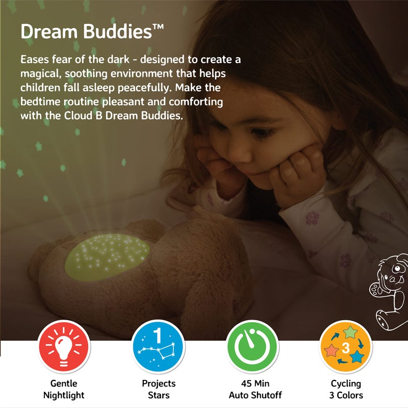 Cloud b Calming Mini Nightlight Star Projector | Gentle Brightness | 3 Colors | 1 Constellation | Auto-Shutoff | Dream Buddies Patch The Puppy - Image 2