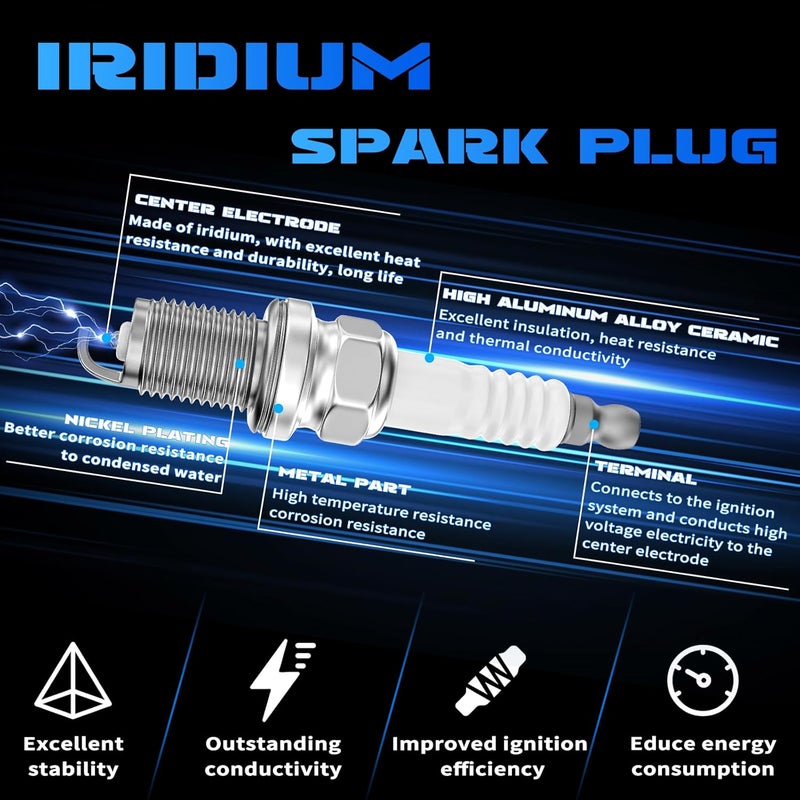 YOMALL 6PCS UF546 Ignition Coils + 6PCS 7854 Iridium Spark Plugs Pack for Azera, Sonata, Sedona - Image 5