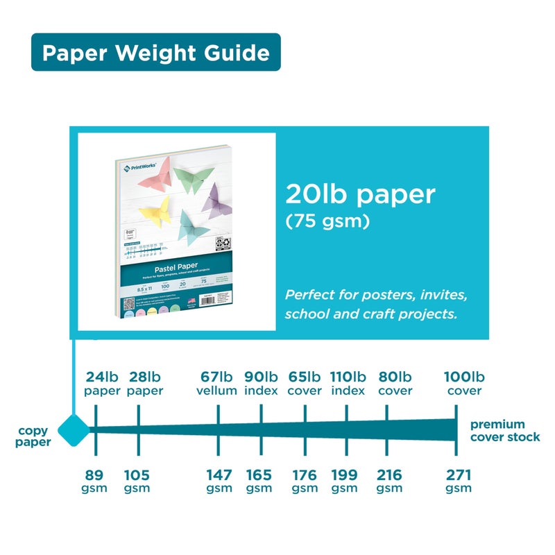 PrintWorks Pastel Paper 8.5" x 11" - 100 Sheets - 5 Assorted Pastel Colors - 30% Recycled Colored Paper - Ideal for School & Craft Projects - Made in the USA - SFIÂ® Certified - 20 lb/75 gsm (00577) - Image 3