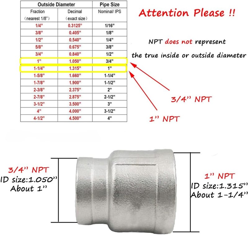 beduan موصل مخفض من الفولاذ المقاوم للصدأ، 1" × 3/4" أنثوي NPT موصل أنبوب مصبوب (الداخل × الداخل: 1-1/4" × 1") - Image 2